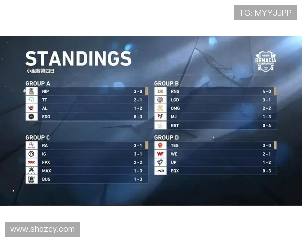 赛后分析RNG与TES实力对比及未来发展潜力探讨